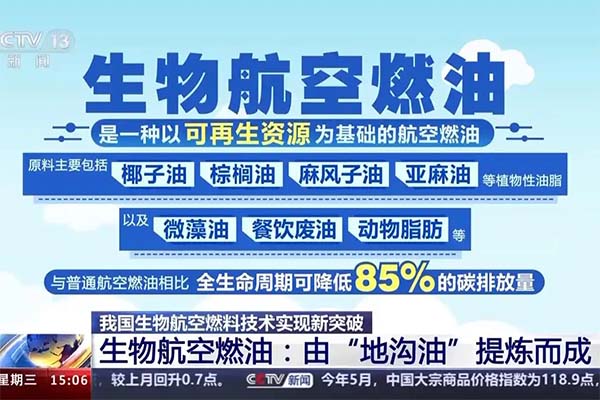 地溝油的飛天夢(mèng)